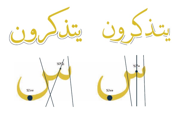 Quran font